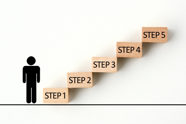 ECサイト開業に向けた実行ステップ