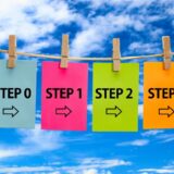 これから始めるEC事業　成功へのロードマップと今後の課題解決法