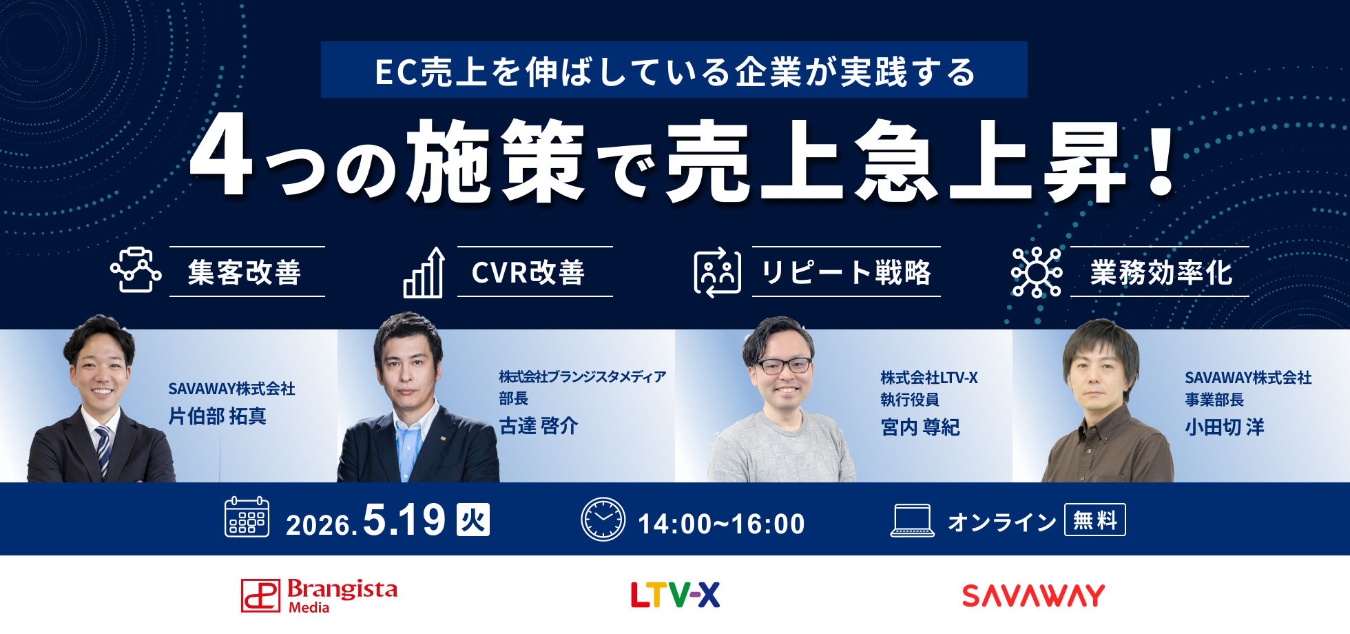 売上急上昇！！売れているEC企業が実践する4つの施策