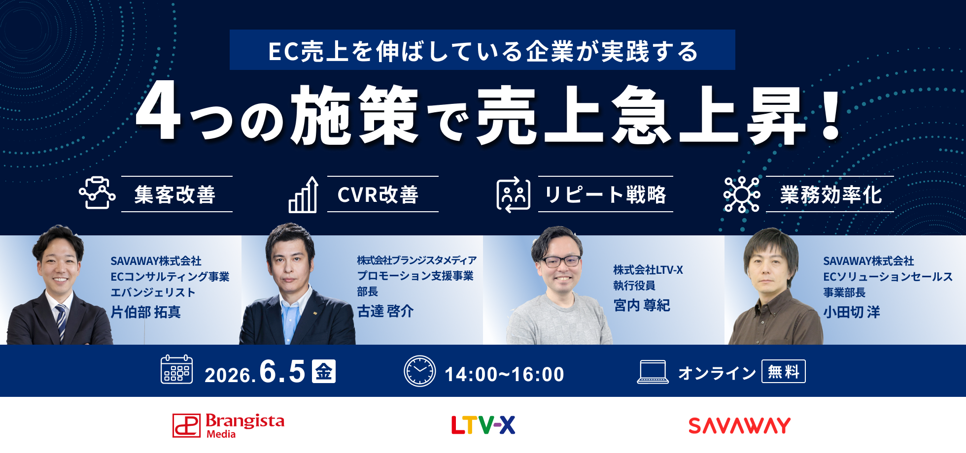 売上急上昇！！売れているEC企業が実践する4つの施策
